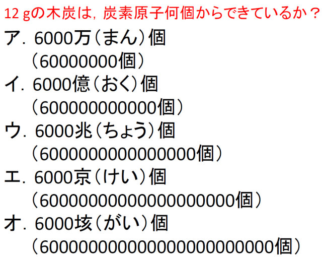 �w�Z�@�l�_�˃Z�~�i�[ ������C�w�Z�_�˃Z�~�i�[�E�⍪����