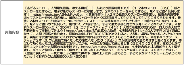 �����������ǎs�E�⍪����